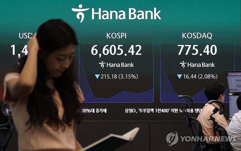 코스피, 급락 개장 (출처=연합뉴스)
