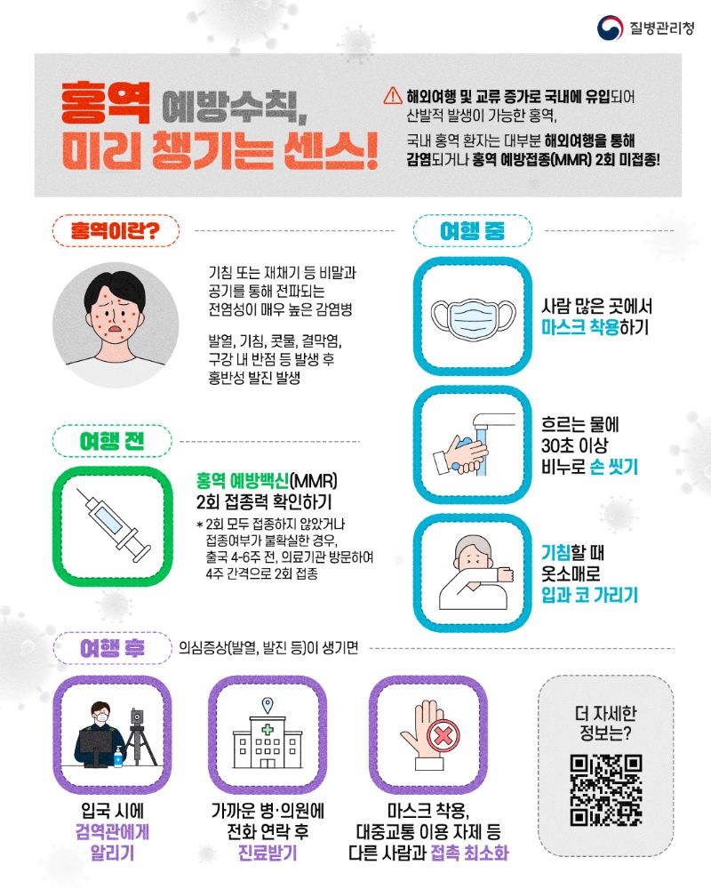 [시흥=뉴시스] 해외여행 시 홍역 예방수칙 안내 홍보물. (사진=시흥시 제공) 2026.07.20. photo@newsis.com