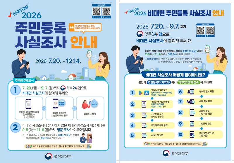 [시흥=뉴시스] 시흥시가 오는 12월14일까지 주민등록 사실 조사를 한다. 사진은 주민등록 사실조사 안내 홍보물. (홍보물=시흥시 제공).2026.07.20.photo@newsis.com