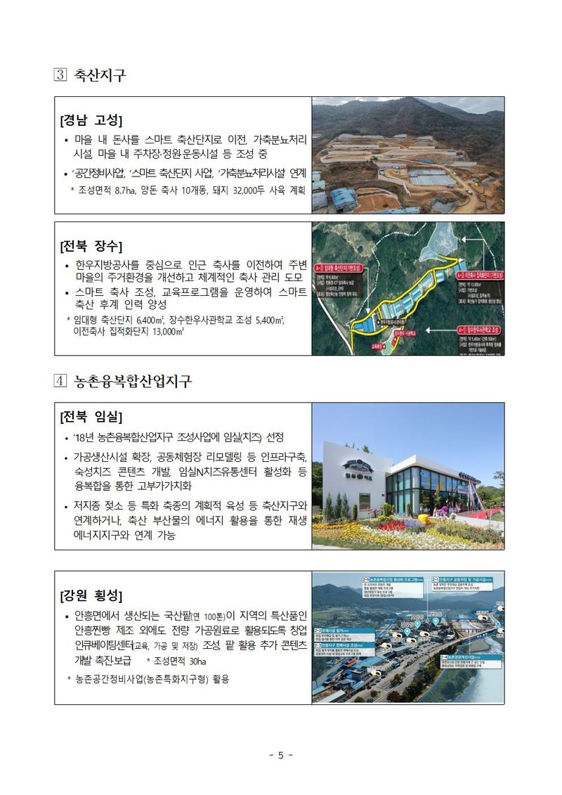 농촌특화지구 유형. 농식품부 제공