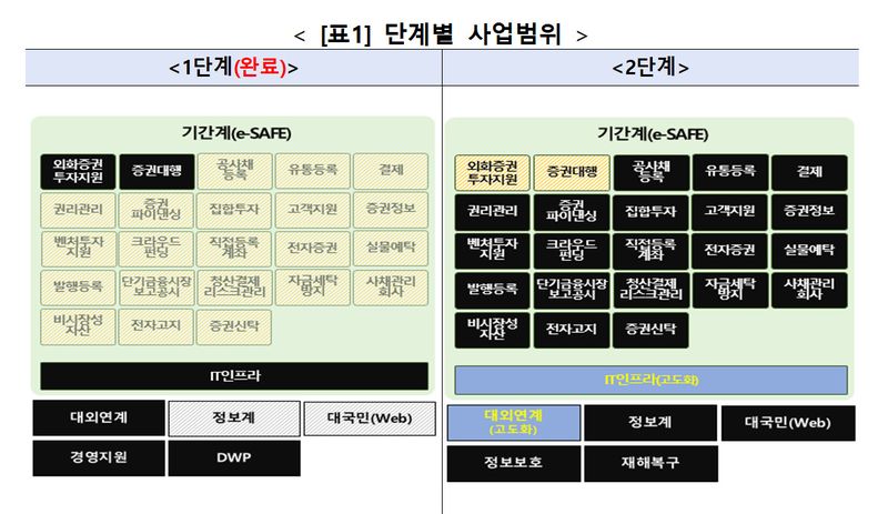 (출처=뉴시스/NEWSIS)