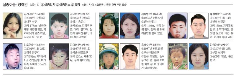 fn '가족찾기 캠페인' [잃어버린 가족찾기]