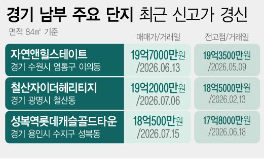 [서울=뉴시스]