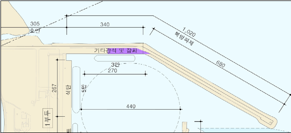 겅룽 옥계항. 강원자치도 제공