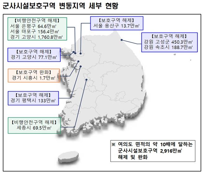 군사시설보호구역 변동지역 세부 현황. 수색비행장(서울시, 경기도) 비행안전구역은 ｢군사기지법｣ 시행령 개정 후 해제 고시. 국방부 제공