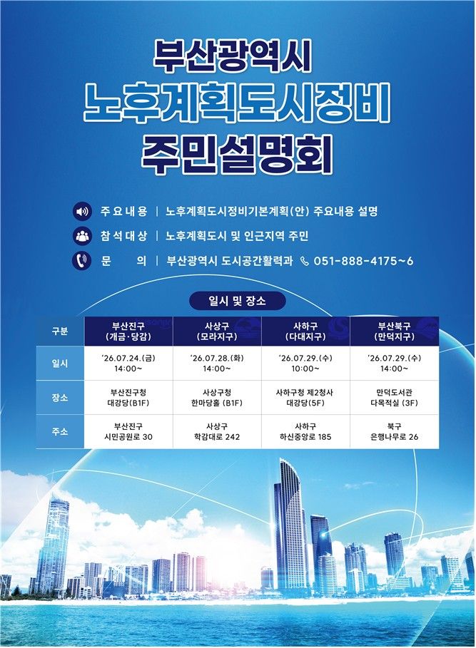 [부산=뉴시스] 부산시는 개금·당감, 만덕, 다대, 모라 등 노후계획도시 2단계 4개 지구에 대한 '2035 부산광역시 노후계획도시정비기본계획(안)'을 마련하고 오는 8월6일까지 주민공람을 실시한다. (사진=부산시 제공) 2026.07.22. photo@newsis.com *재판매 및 DB 금지