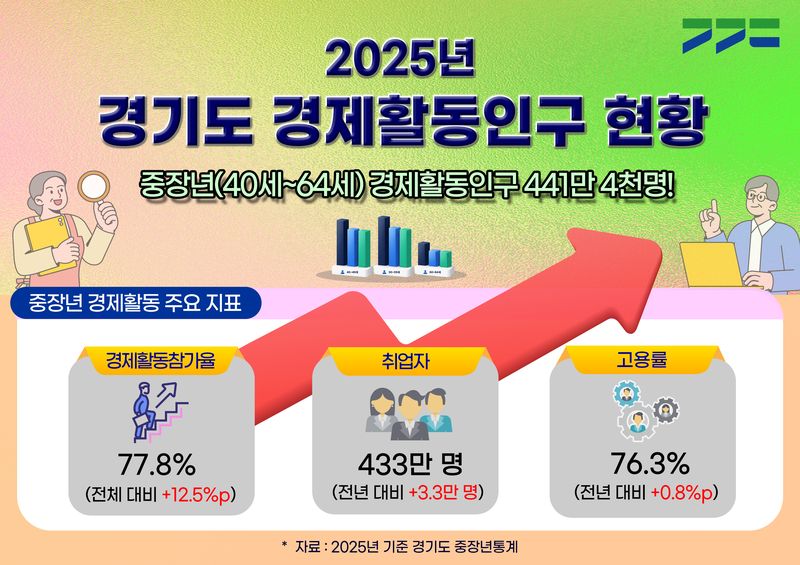 (출처=뉴시스/NEWSIS)