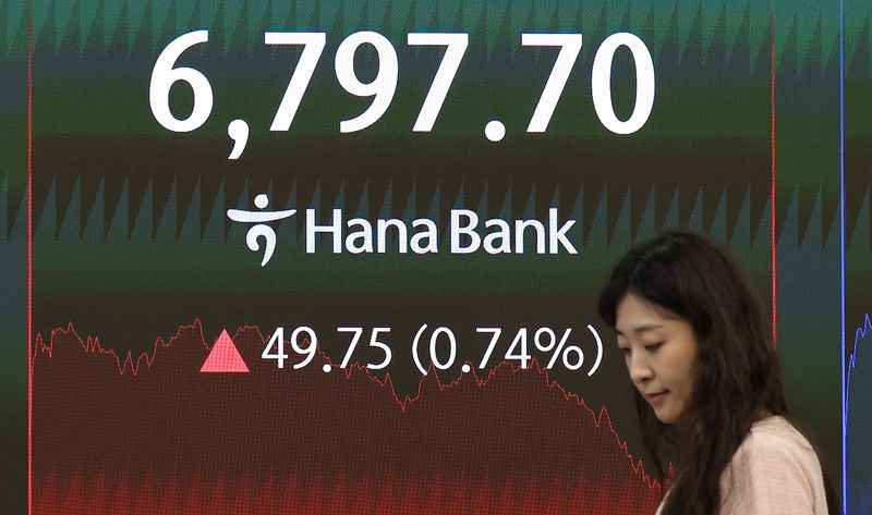 22일 서울 중구 하나은행 딜링룸 전광판에 코스피 지수가 전일 종가와 비교해 49.75포인트(p)(0.74%) 상승한 6797.70을 나타내고 있다. 코스닥은 전일 대비 2.25포인트(p)(0.30%) 하락한 751.09로 마감했다. 서울외환시장에서 달러·원 환율은 전일 오후 3시 30분 주간종가 대비 6.7원 오른 1480.1원을 기록했다. 2026.7.22 ⓒ 뉴스1 박지혜 기자