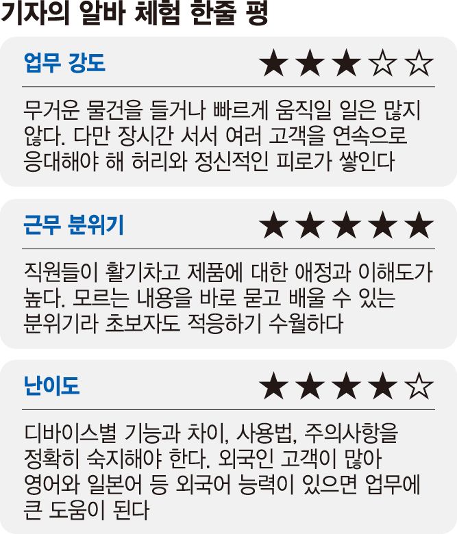 "장원영이 쓴 제품 있나요" 외국인 고객보며 K뷰티 인기 실감