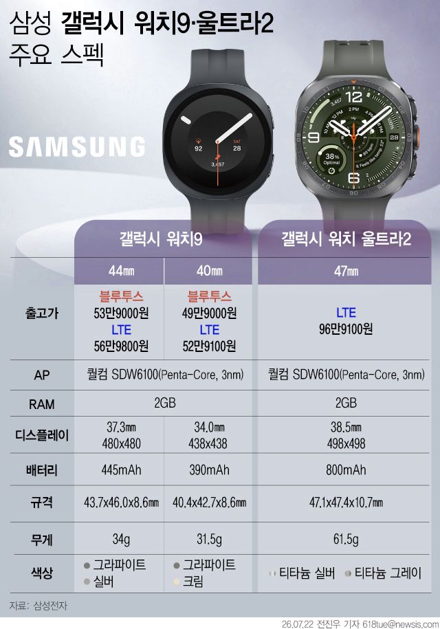 *재판매 및 DB 금지