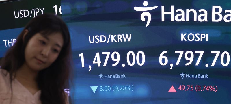 [서울=뉴시스] 김선웅 기자 = 코스피가 전 거래일보다 49.75포인트(0.74%) 오른 6797.70에 거래를 마감한 22일 서울 중구 하나은행 본점 딜링룸 전광판에서 마감시황이 표시되고 있다. 서울 외환시장에서 원·달러 환율은 6.7원 오른 1480.1원(오후 3시30분 종가 기준)으로 거래를 마무리했다. 2026.07.22. mangusta@newsis.com