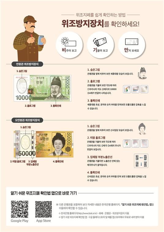 위조지폐 확인법,한은 제공 /사진=파이낸셜뉴스