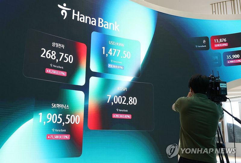7천선 회복한 코스피 (출처=연합뉴스)