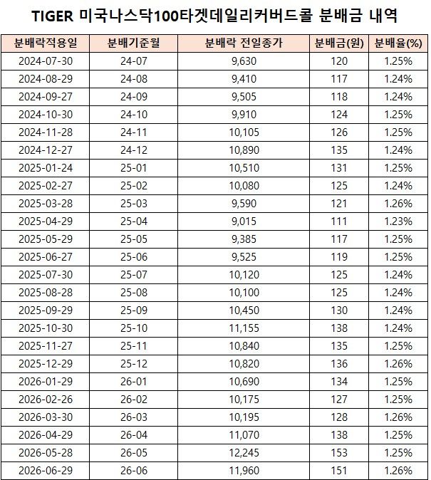 (출처=뉴시스/NEWSIS)