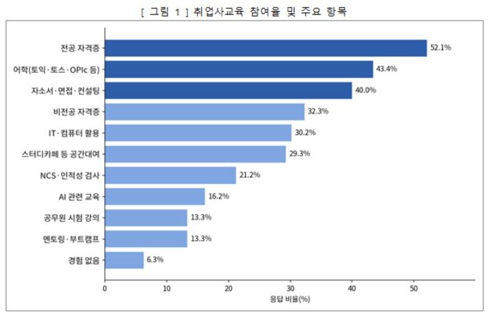 (출처=뉴시스/NEWSIS)