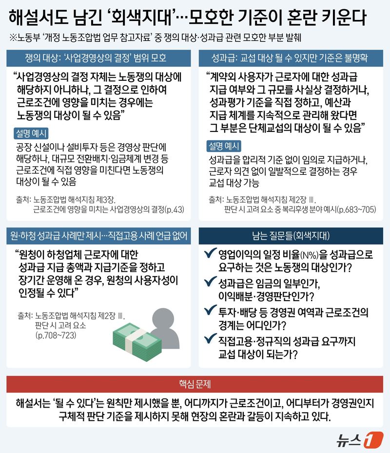 ⓒ 뉴스1 김지영 디자이너