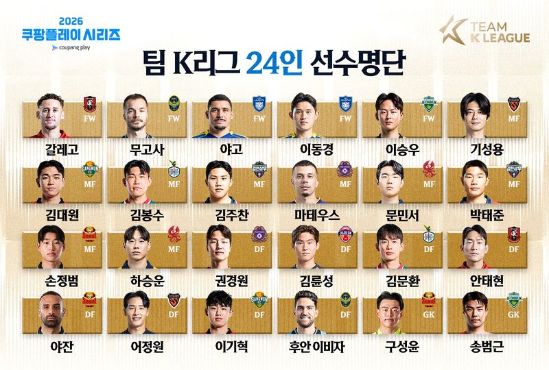 맨체스터 시티를 상대하는 팀 K리그 명단. (한국프로축구연맹 제공)