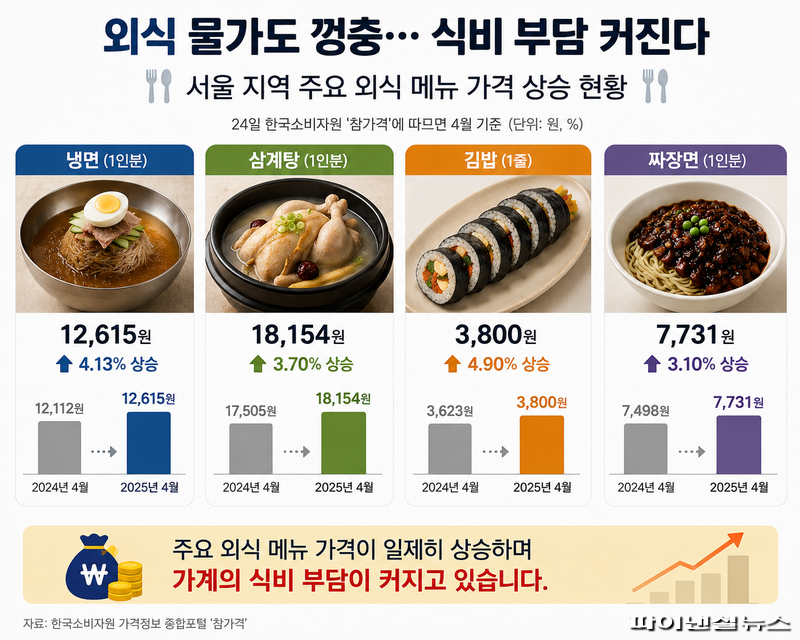 이해를 돕기 위한 AI 이미지 / 사진=챗GPT