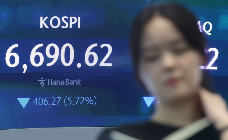 코스피, 'AI 투자비용 부담·중동 긴장'에 5%대 급락...6600선[fn마감시황]