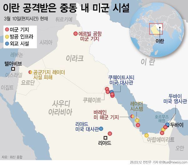 [서울=뉴시스] ﻿﻿이란이 지난 2주간 중동 지역 미군 기지에서 전투기와 수송기, 공중급유기 등 미국 군용기 11대를 파괴했다고 주장했다. 중동 지역내 미군 기지. 2026.07.26