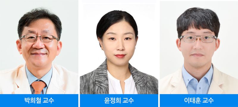 [서울=뉴시스] 박희철 삼성서울병원 방사선종양학과 교수·윤정희 암환자삶의질연구소 교수·이태훈 방사선종양학과 교수. (사진= 삼성서울병원 제공)