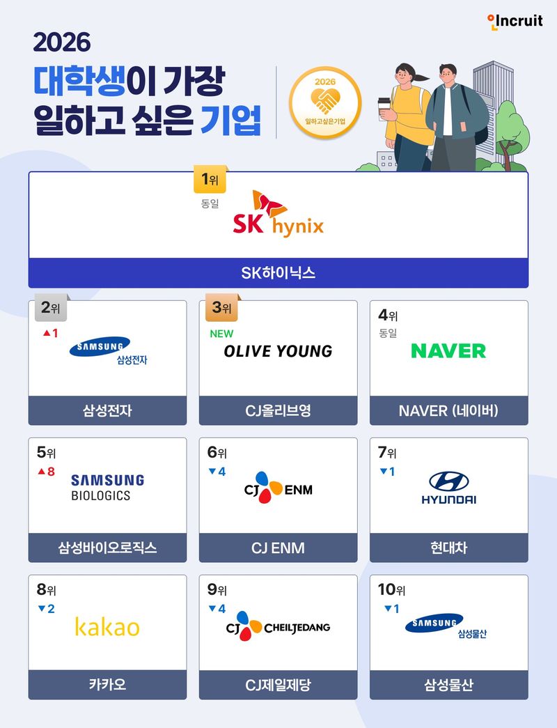 사진=뉴시스