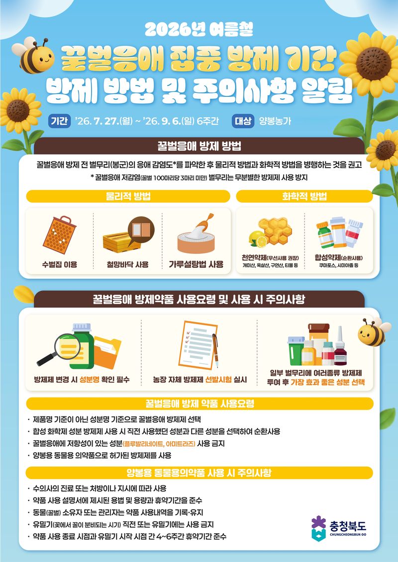 꿀벌응애 집중방제 기간 홍보 포스터.(충북도 제공. 재판매 및 DB금지)