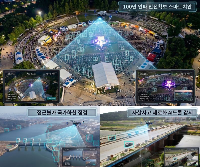 [대구=뉴시스]대구시 '2026년 하반기 미래모빌리티 실증사업' 구현도(사진=대구시 제공) 2026.07.27 photo@newsis.com *재판매 및 DB 금지