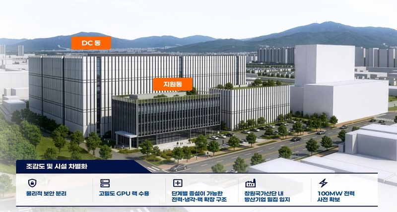 [창원=뉴시스]경남 창원특례시 의창구 팔룡동에 건립하는 국내 최초의 방산 AI 데이터센터 조감도.(사진=경남도 제공) 2026.07.27. photo@newsis.com