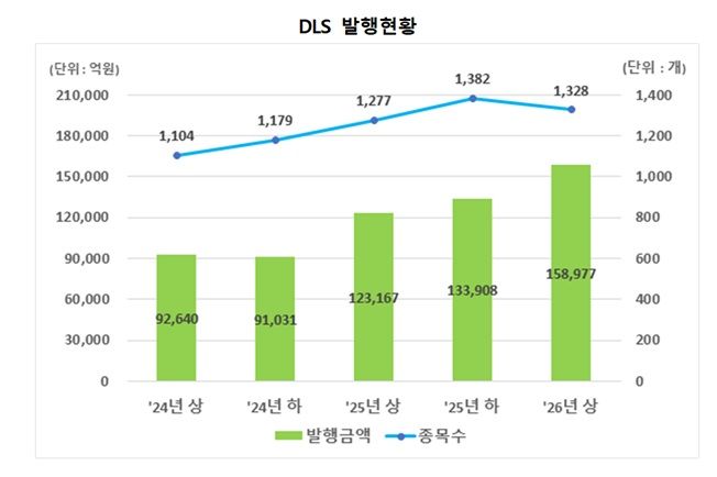 (출처=뉴시스/NEWSIS)