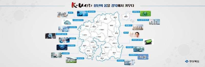 경북도는 28일 17개 시·군과 30개 대학을 대상으로 실시한 ‘K-U시티 프로젝트’ 상반기 현장 컨설팅 결과를 분석해 제도 개선 방안을 마련했다. /뉴스1