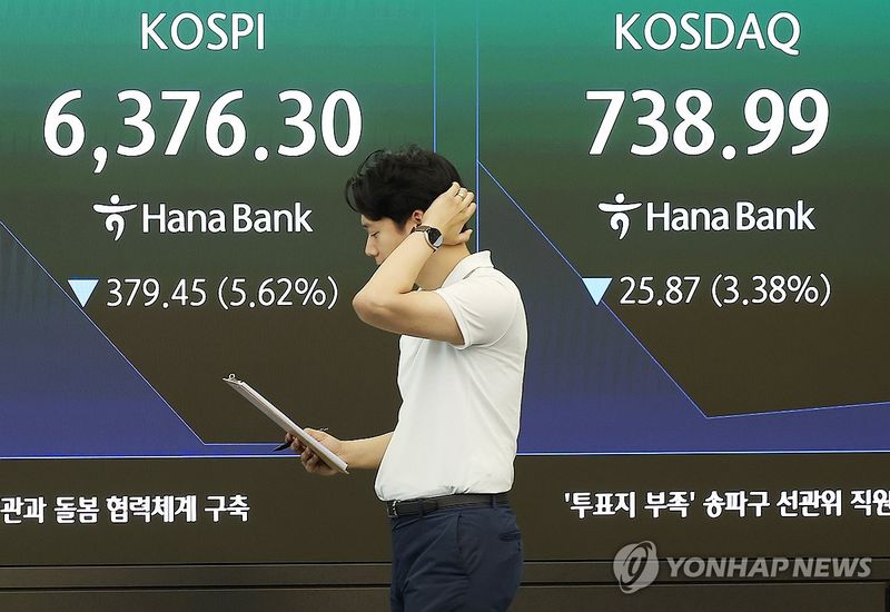 급락 개장한 한국증시 (출처=연합뉴스)