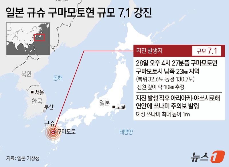 28일 오후 일본 규슈 구마모토현에서 규모 7.1의 강진이 발생했다. ⓒ 뉴스1 김지영 디자이너