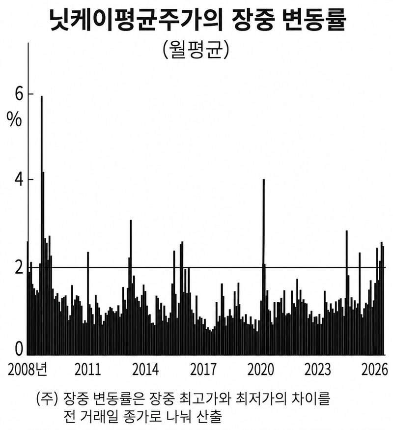 /출처=니혼게이자이신문