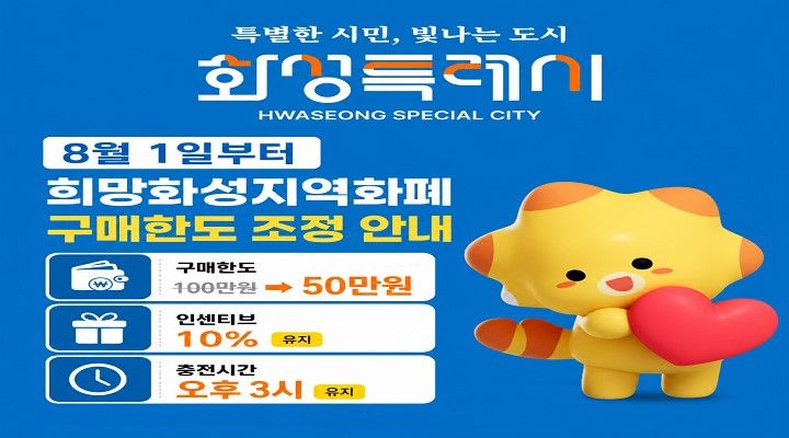 '충전 오프런'에 지역화폐 충전 한도 줄줄이 축소...화성시, 8월부터 구매 한도 반토막