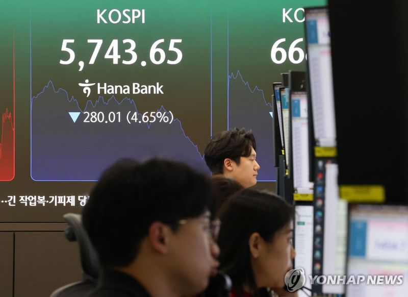 코스피, 장중 6천선 아래로 (출처=연합뉴스)