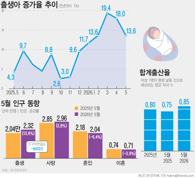 [서울=뉴시스]