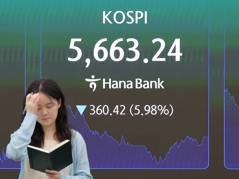 코스피가 전장보다 360.42p(5.98%) 내린 5663.24로 마감한 29일 오후 서울 중구 하나은행 딜링룸에 이날 지수가 표시되고 있다.연합뉴스