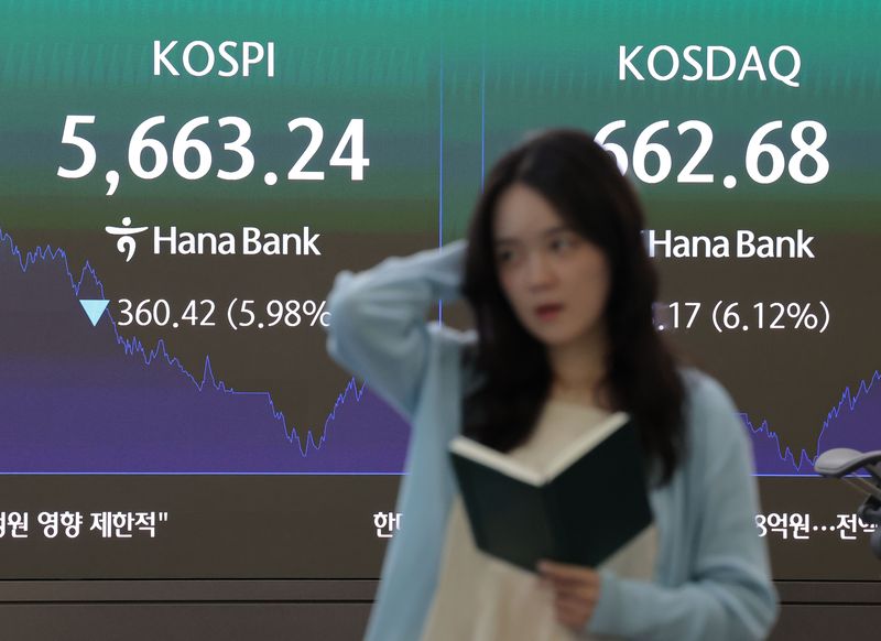 코스피가 전장보다 360.42p(5.98%) 내린 5663.24로 마감한 29일 오후 서울 중구 하나은행 딜링룸에 이날 지수가 표시되고 있다. 이날 원·달러 환율은 오후 3시 30분 기준 15.8원 내린 1446.7원을 기록했고, 코스닥은 43.17p(6.12%) 내린 662.68으로 마감했다. 연합뉴스 제공
