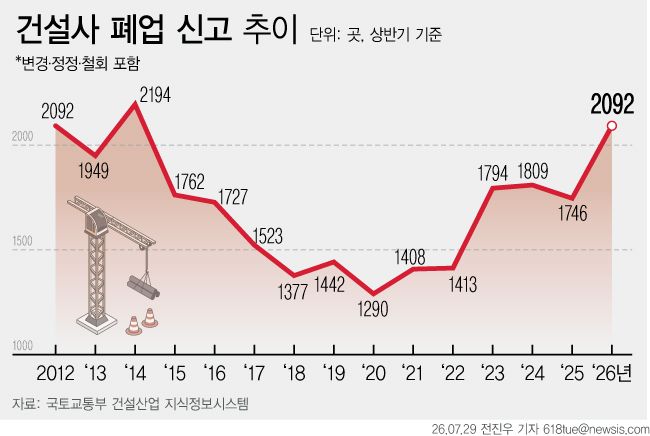 (출처=뉴시스/NEWSIS)