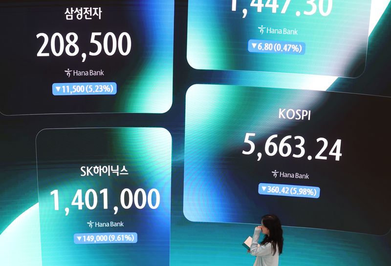 [서울=뉴시스] 이영환 기자 = 코스피가 전 거래일 보다 360.42포인트(5.98%) 하락한 5663.24에 마감한 29일 오후 서울 중구 하나은행 딜링룸 전광판에 종가가 표시되어 있다.코스닥 지수는 전 거래일보다 43.17포인트(6.12%) 하락한 662.68포인트, 원·달러 환율은 15.8원 내린 1446.7원에 마감했다. 2026.07.29. 20hwan@newsis.com