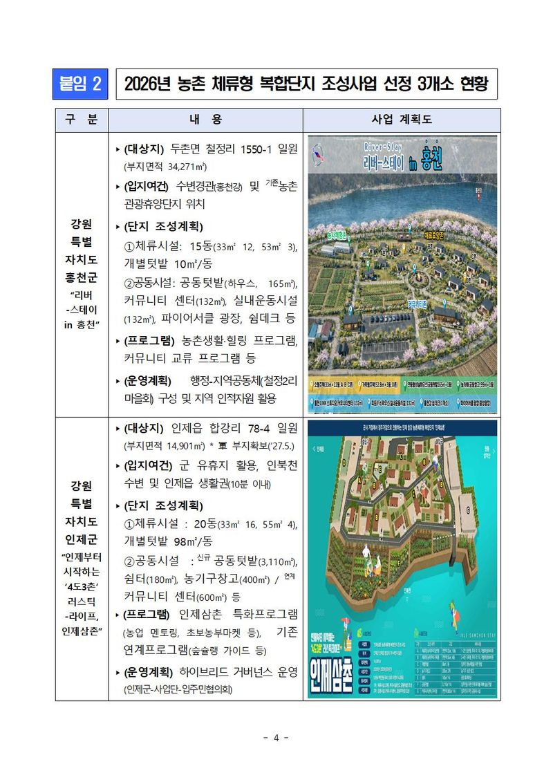 농식품부 제공
