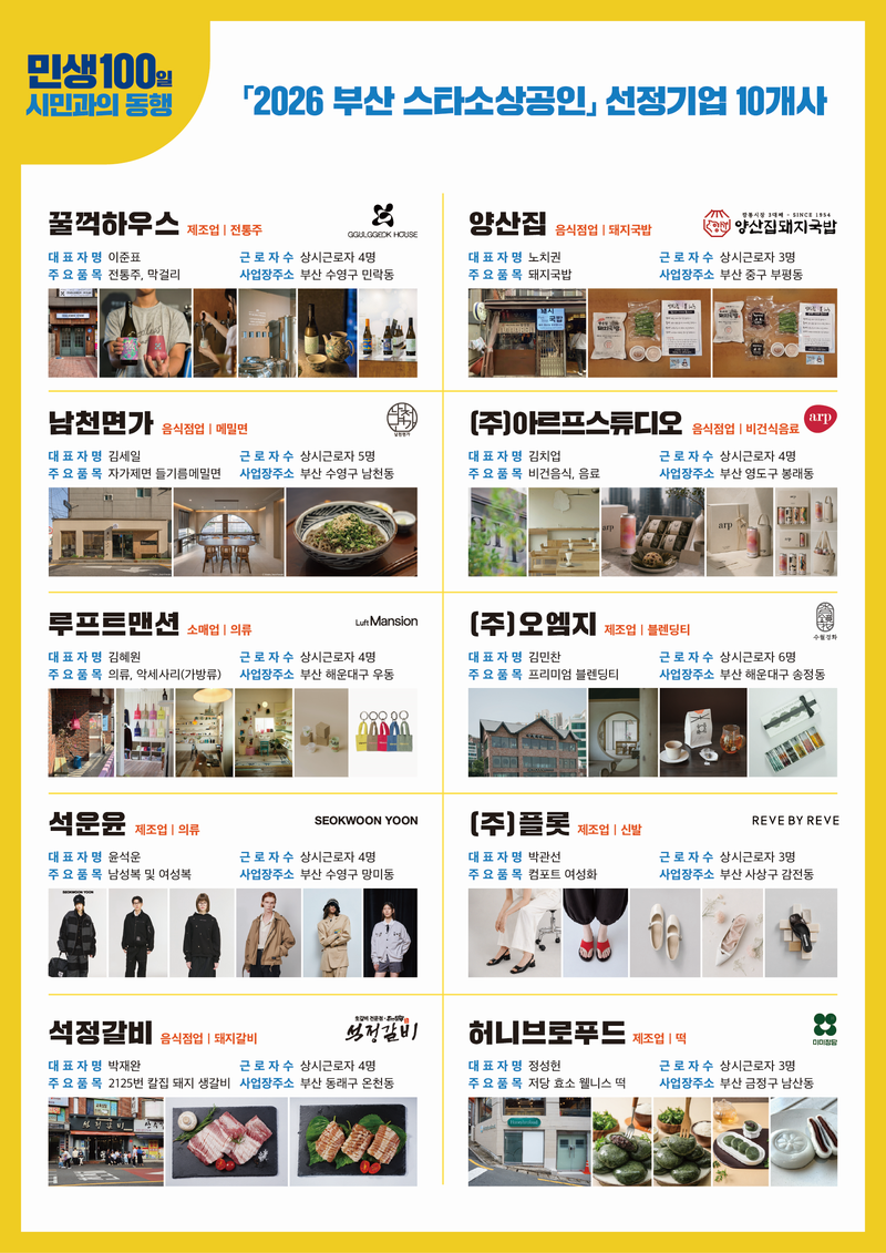 2026 부산 스타소상공인 선정기업 홍보물. 부산경제진흥원 제공