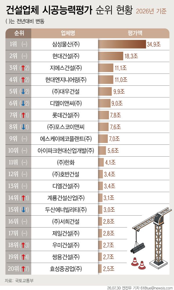 (출처=뉴시스/NEWSIS)