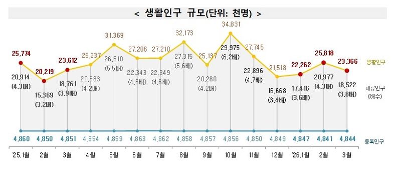 연합뉴스.