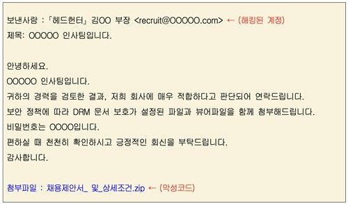 해킹 메일 예시 (출처=연합뉴스)