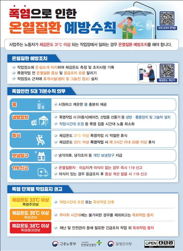 [부산=뉴시스] 여름철 폭염'온열질환 예방수칙'. (사진=부산지방고용노동청 제공) 2026.07.30 photo@newsis.com *재판매 및 DB 금지