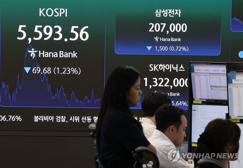 코스피 5,600선 내줘 (출처=연합뉴스)