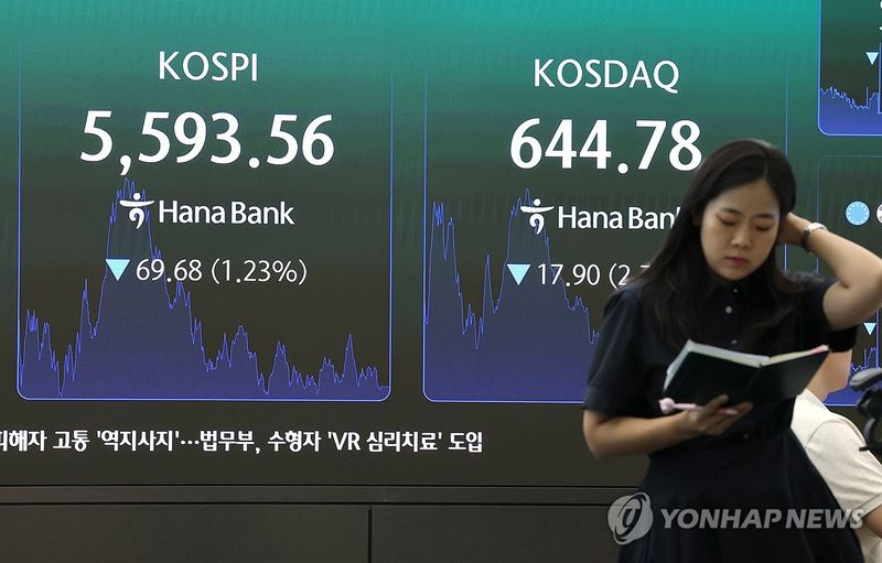 5,600선 내준 코스피 (출처=연합뉴스)