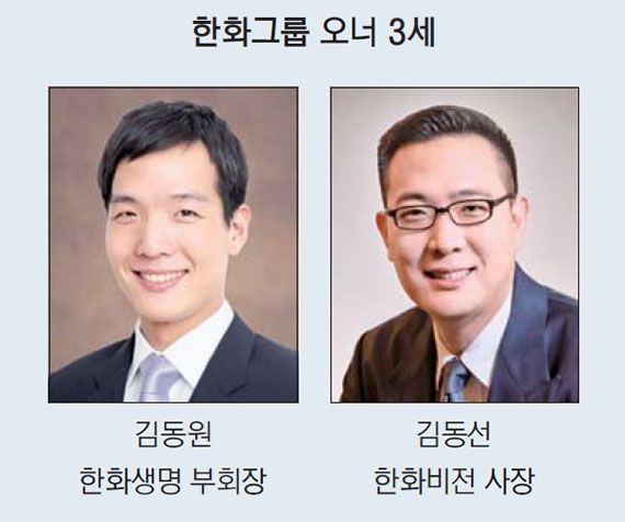 방산·우주·화학 등 리더십 쇄신… 현장·글로벌 전문가 배치